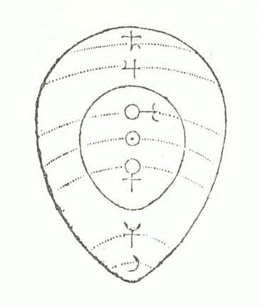 Planetary Cosmic Egg